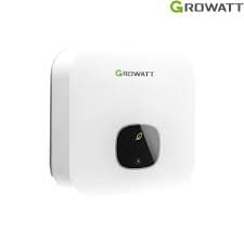 اینورتر گرووات